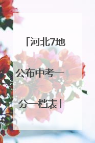 河北7地公布中考一分一档表